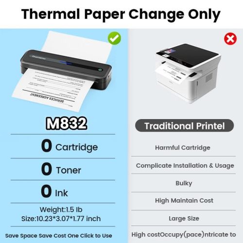 Phomemo M832 bluetooth portable printer needs no ink