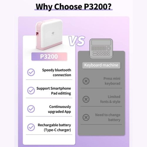 Phomemo P3200 Label Machine features